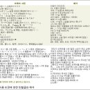 신세대정보통신 이미지