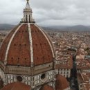 MIDO pc | ★ 시계, 그리고 여행 - 국내 여행 &amp; 방문지 ★