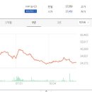 코넥스파트너스 이미지