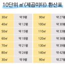 로드OA 블랙워터이슈
