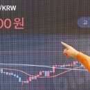 비트코인
