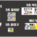 계명대아이태권도 이미지