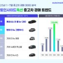 현대오토카써비스 이미지