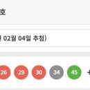 1053회차 로또 1등 당첨번호 이미지