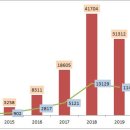 기준태양광발전소 이미지