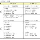 민법총칙 : 민법 제1조(법원) 이미지