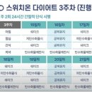 스위치온 네이버블로그