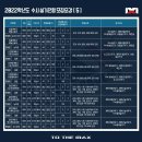맥스체대입시용인교육원