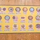 김가네전주콩나물국밥 이미지