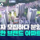 [자막뉴스] 입주자 모집하다 분양 취소…처참한 유명 브랜드 아파트 / KBS 2022.12.07. 이미지