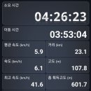 내송2길 이미지