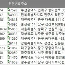 디어마인드디자인스튜디오 이미지
