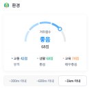 화도농협하나로마트녹촌점 이미지