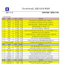 우신텔레콤 이미지