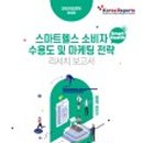 와이즈리서치 이미지