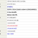 강남5길 이미지