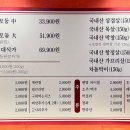 쎈밤 네이버블로그