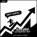 413 코퍼레이션