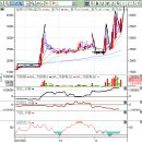 (주)조현전력 이미지