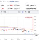 (주)화승알앤에이 이미지