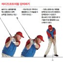 와이즈코프