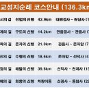 제주불교성지 순례길 절로 가는길 - 인욕의 길 이미지