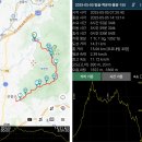 155 이미지