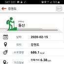 연곡해변 솔향기캠핑장 이미지