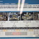 극동마트 이미지