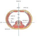 이개의한의원 이미지