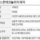 (주)넥스콘테크놀러지 이미지