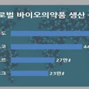 공구이야기
