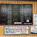바다물회 - 김해시 번화1로 115 | 바다물회