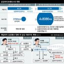 별분식 이미지