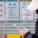 아름다운부동산 공인중개사사무소 이미지