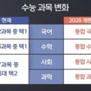 만두국어전문학원