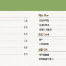 제주김만복동문