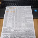 001-법원-001 | [공지] 28번째 매수신청대리 입찰후기 : 25.12.11 (인천지방 부천지원) - 두 건 모두 2등