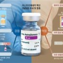 한국아스트라제네카(주) 이미지