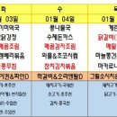 반찬 이미지
