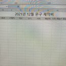 심바마켓 이미지