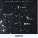 부여(홍산)-06 이미지