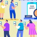 대환대출 플랫폼.. 주담대 금리환승 오픈런