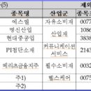에스엘페이