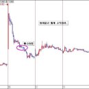 성신통상 이미지