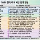 대화헬스케어 이미지