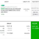 통영요트투어통크루즈