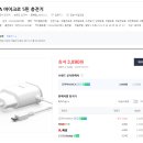 설명이 맞는 4개의 예문은? 깜짝퀴즈 (선물 있음)(마감 5월 18일 오전 11시) 이미지