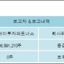 (주)엘케이 이미지