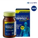 항암 치료 종료 후 재발 예방을 위하여 추천하는 보조식품 ​ 이미지